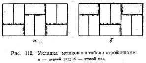 Способы хранения муки и <a href=